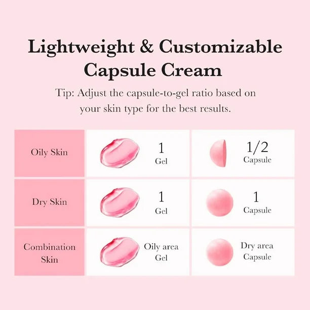 Medicube TXA Niacinamide Capsule Cream